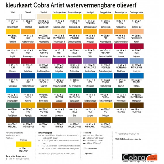 Cobra Artist 40 ml olieverf Napels Geel Licht | 222